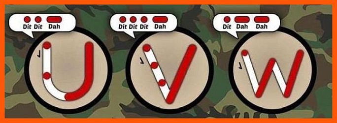 A_MORSE-CODE_U_1